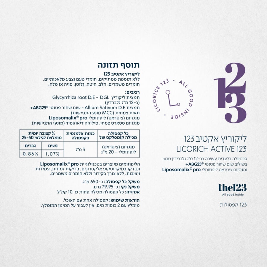 תקריב של תווית המוצר | ליקוריץ אקטיב 123